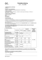 Leistungserklärung_ feuchtevariables Thermofloc-Dampfbremsvlies weiss_Niederländisch